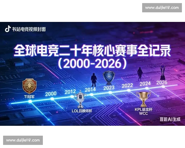 全球电竞赛事新赛季开启 聚焦顶级战队激烈对抗与策略演绎