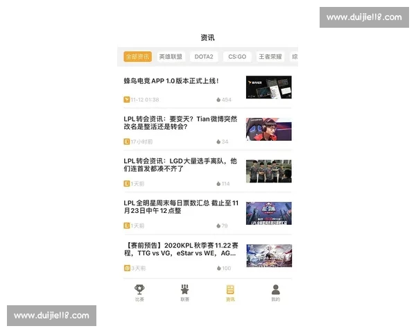 电子竞技赛事实时比分更新与分析,为你带来最新赛事动态和赛况解析 电子竞技赛事实时比分更新与分析,为你带来最新赛事动态和赛况解析